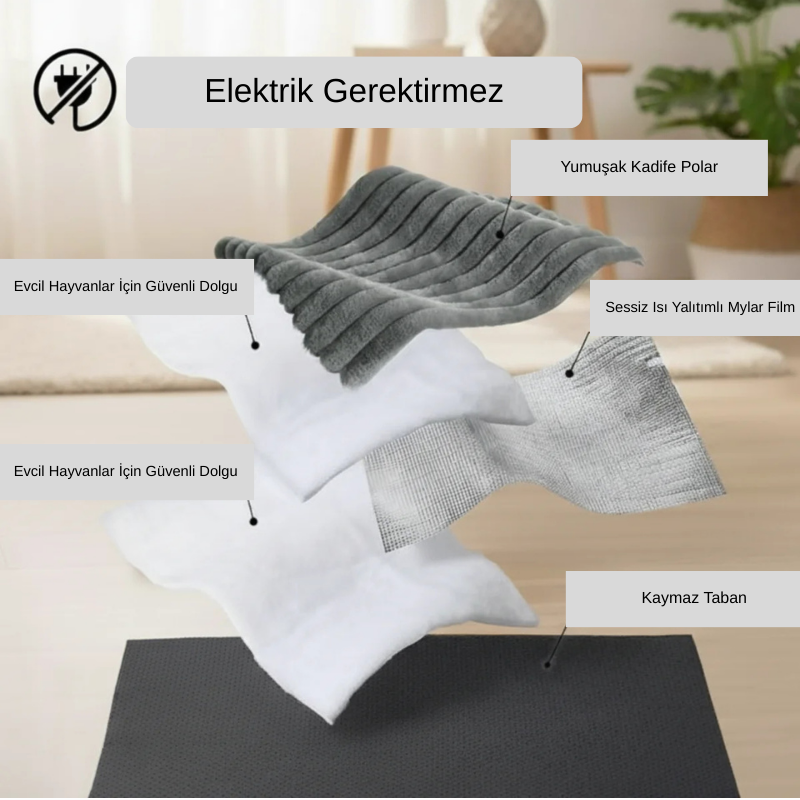 Elektriksiz Kendinden Isınan Kedi & Köpek Minderi – Termal Konfor Yatağı